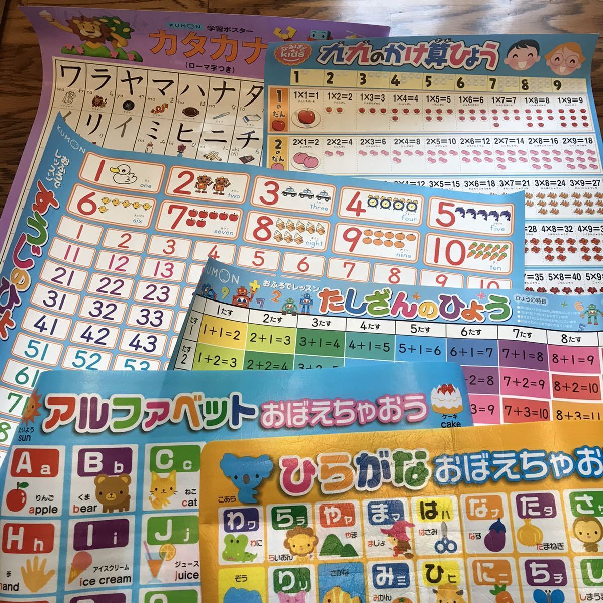 学習ポスター 6枚 公文 お風呂 カタカナ 数字 たし算 九九 ひらがな アルファベット 知育玩具 ポスター 小1 小2 幼児 くもん 他 の落札情報詳細 ヤフオク落札価格情報 オークフリー スマートフォン版