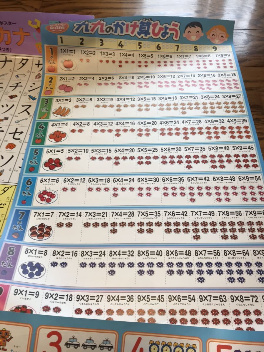 学習ポスター 6枚 公文 お風呂 カタカナ 数字 たし算 九九 ひらがな アルファベット 知育玩具 ポスター 小1 小2 幼児 くもん 他 の落札情報詳細 ヤフオク落札価格情報 オークフリー スマートフォン版