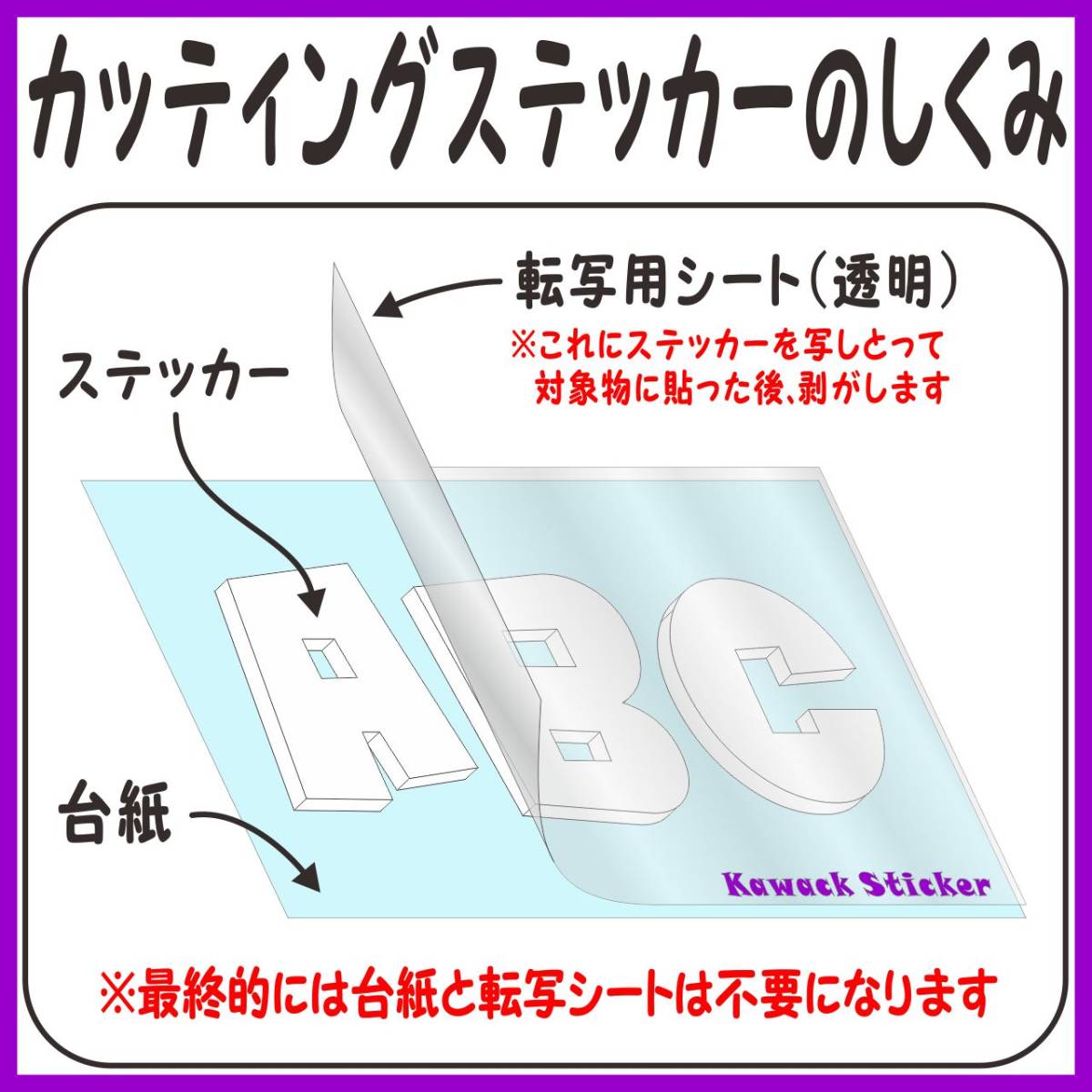 新品 ステッカー ホルスの目 ラーの目 エジプト神話 Horus Kawastk の落札情報詳細 ヤフオク落札価格情報 オークフリー スマートフォン版