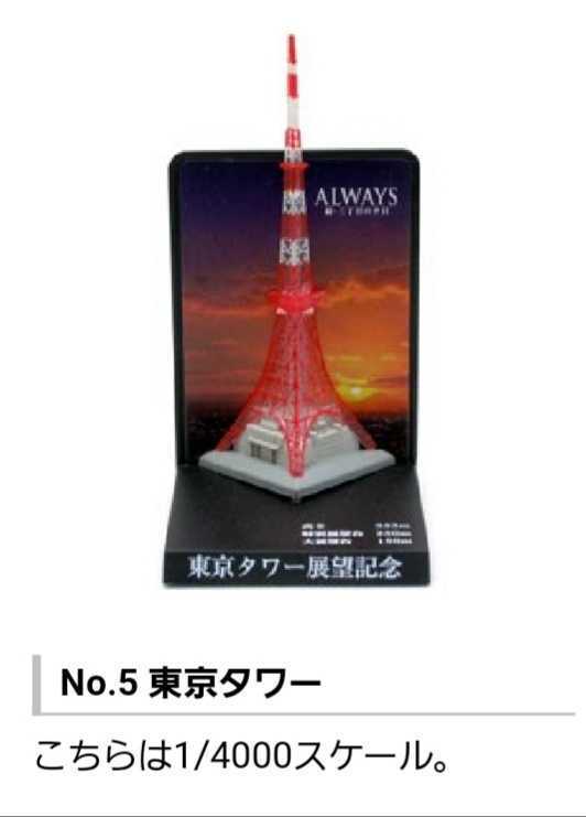 Always 続 三丁目の夕日 1 4000スケール No 5 東京タワー 昭和 情景フィギュア 鈴木オート 東京オリンピック の落札情報詳細 ヤフオク落札価格情報 オークフリー スマートフォン版