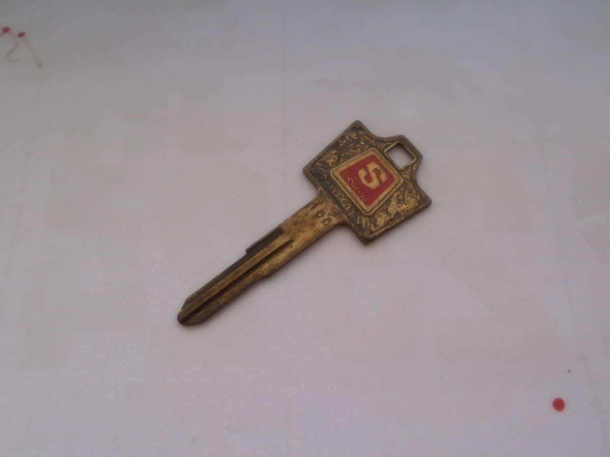 セールsale Off 旧車 オートアクセサリー シッポキーホルダー 茶色 当時物 街道レーサー ノスヒロ Mojeirysy Pl
