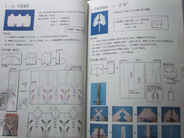 御幣 と八朔雛 作り方 オカザリ 飾り紙 神楽切紙 キリコ 日本の伝承切紙 の落札情報詳細 ヤフオク落札価格情報 オークフリー スマートフォン版