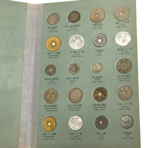 【やや傷や汚れあり】1円 万国貨幣研究会 JAPANESE COIN HOLDER 旧1円銀貨 / 錫穴5銭 / 1厘銅貨 / 100円銀貨