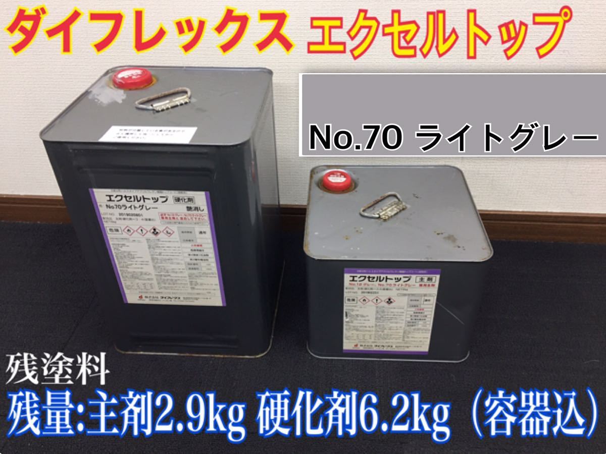 ダイフレックスASトップゼログレー
