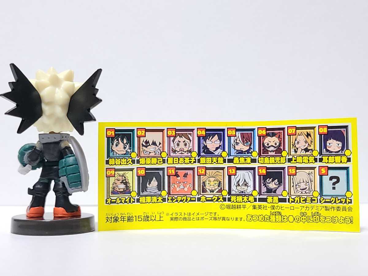 【ヒロアカ】僕のヒーローアカデミア フィギュア 15点セット Amazon.co.jp: バンプレスト 僕のヒーローアカデミア THE AMAZING
