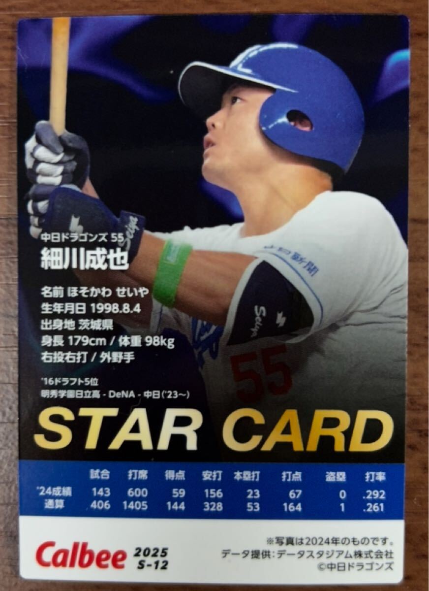 2016 平田良介 中日ドラゴンズ プロ野球チップス 箔押しサイン