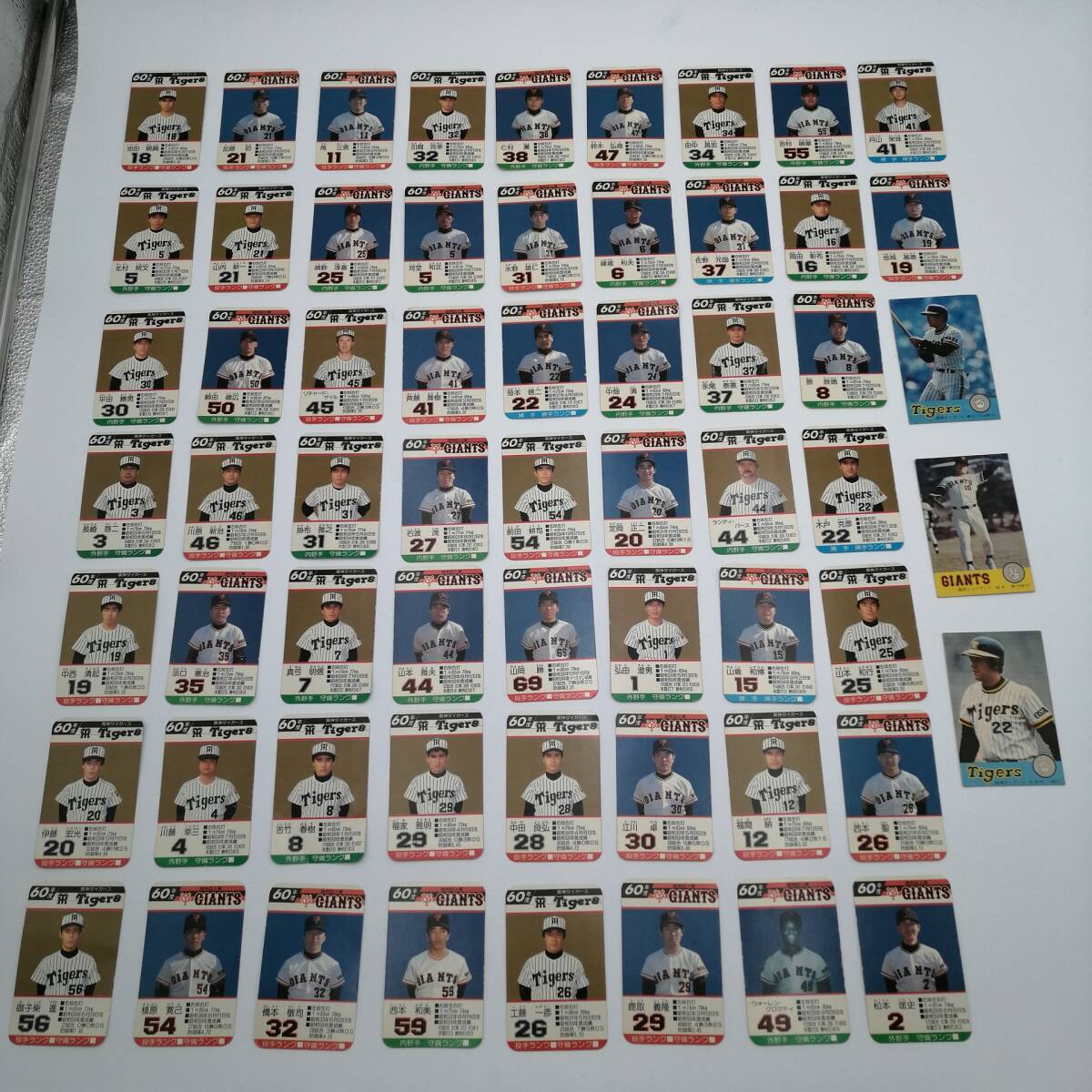 タカラプロ野球カードゲーム昭和57年度読売巨人軍 中司得三の落札
