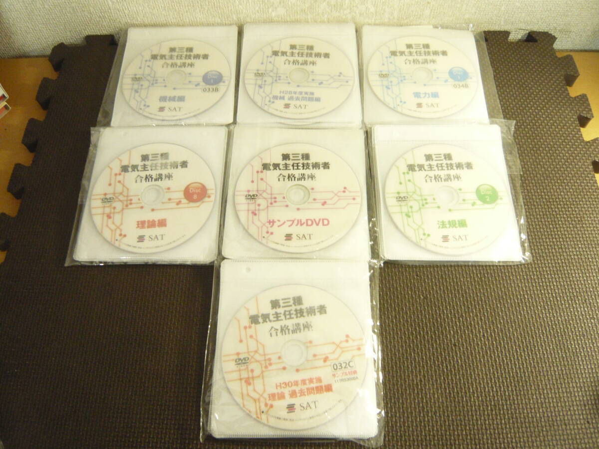 電験三種 単語カード＋過去問ＤＶＤ ４科目 電験三種 単語カード 4科目の通販 by いつやるの、明日's shop｜ラクマ