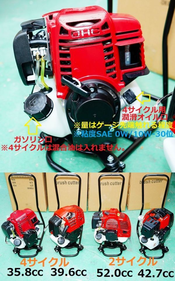 中古】STIHL FS200 2ストローク 刈払機 草刈機 ドイツ製 スチールの 中古】STIHL FS200 2ストローク 刈払機 草刈機 ドイツ製 スチールの