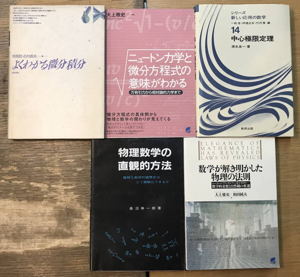中心極限定理 清水良一 中心極限定理 清水良一 中心極限定理 (シリーズ