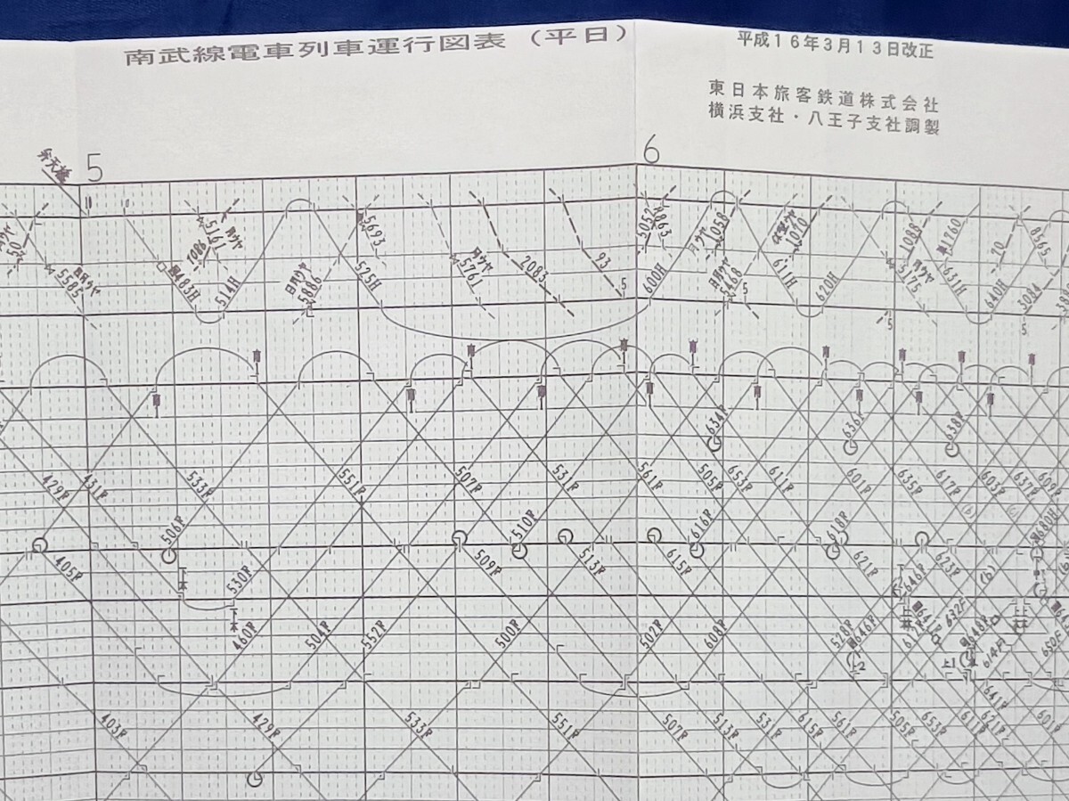 鉄道資料】 阪急電鉄 神戸線 列車運行図表 (ダイヤグラム) 2冊セット