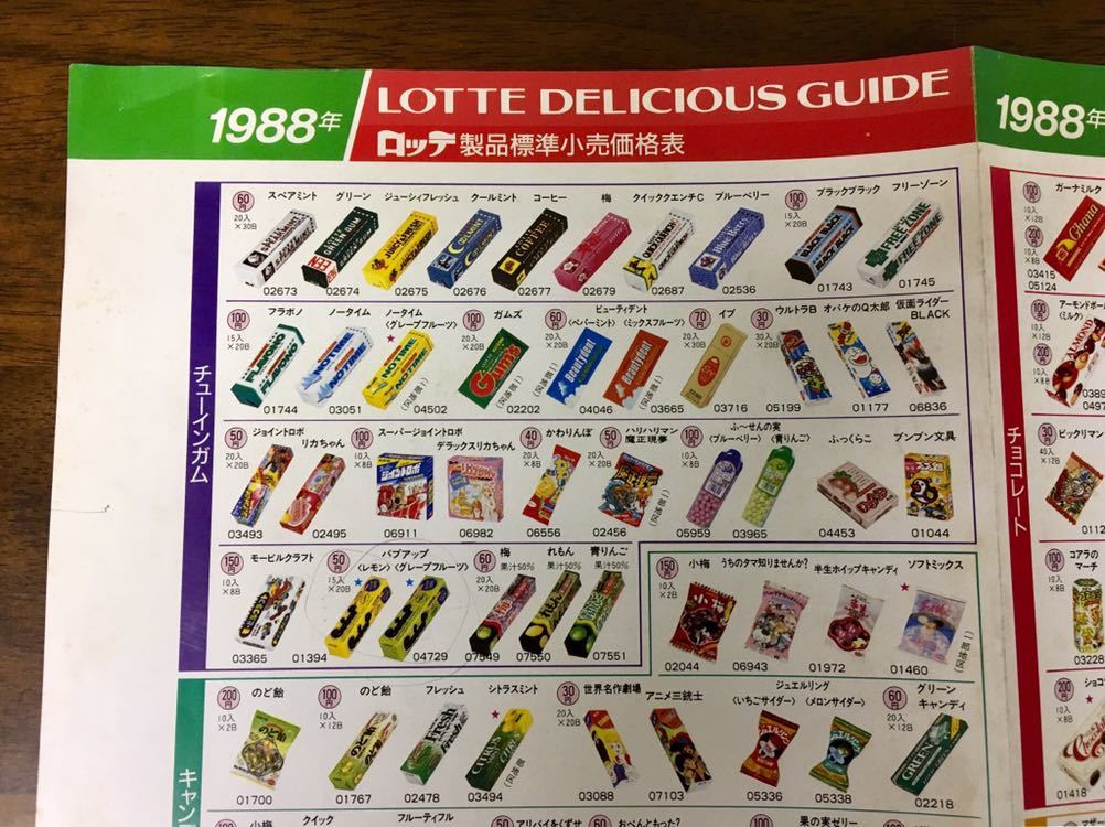 ☆昭和レトロ ロッテ 製品 価格表 チューインガム チョコレート