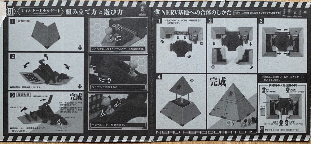 エヴァンゲリオン ようこそNERV基地 5種セット バンダイの落札情報詳細