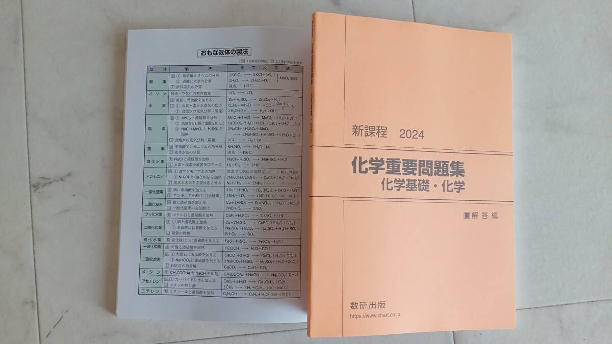 未使用】化学重要問題集2024 化学基礎・化学 数研出版の落札情報詳細