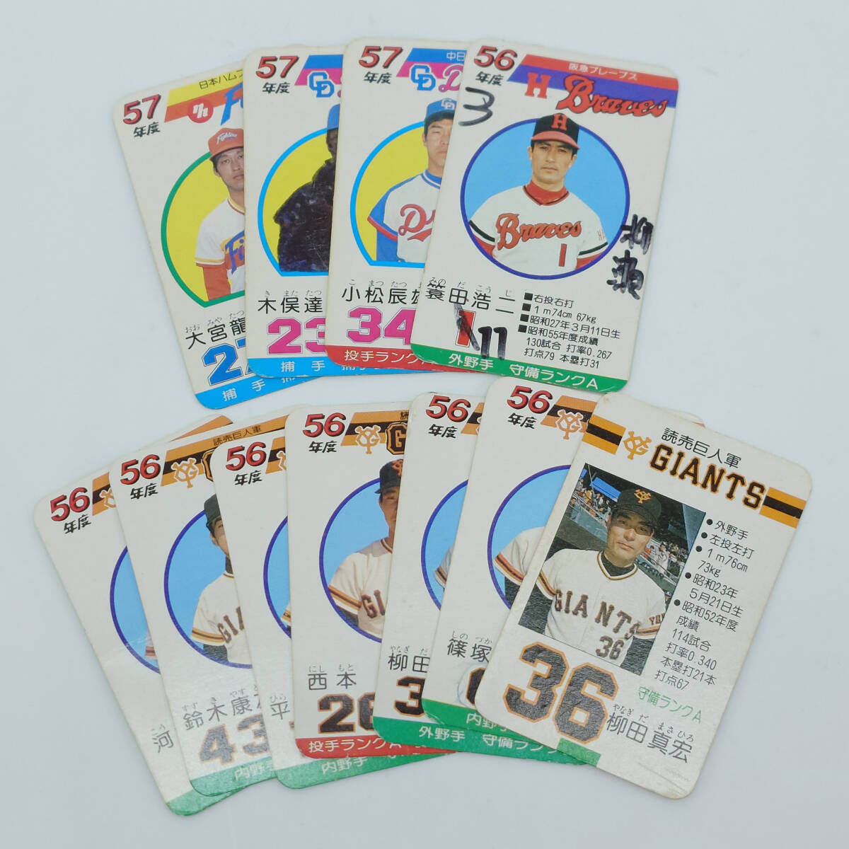 タカラプロ野球カードゲーム昭和61年度読売巨人軍 西本聖の落札情報