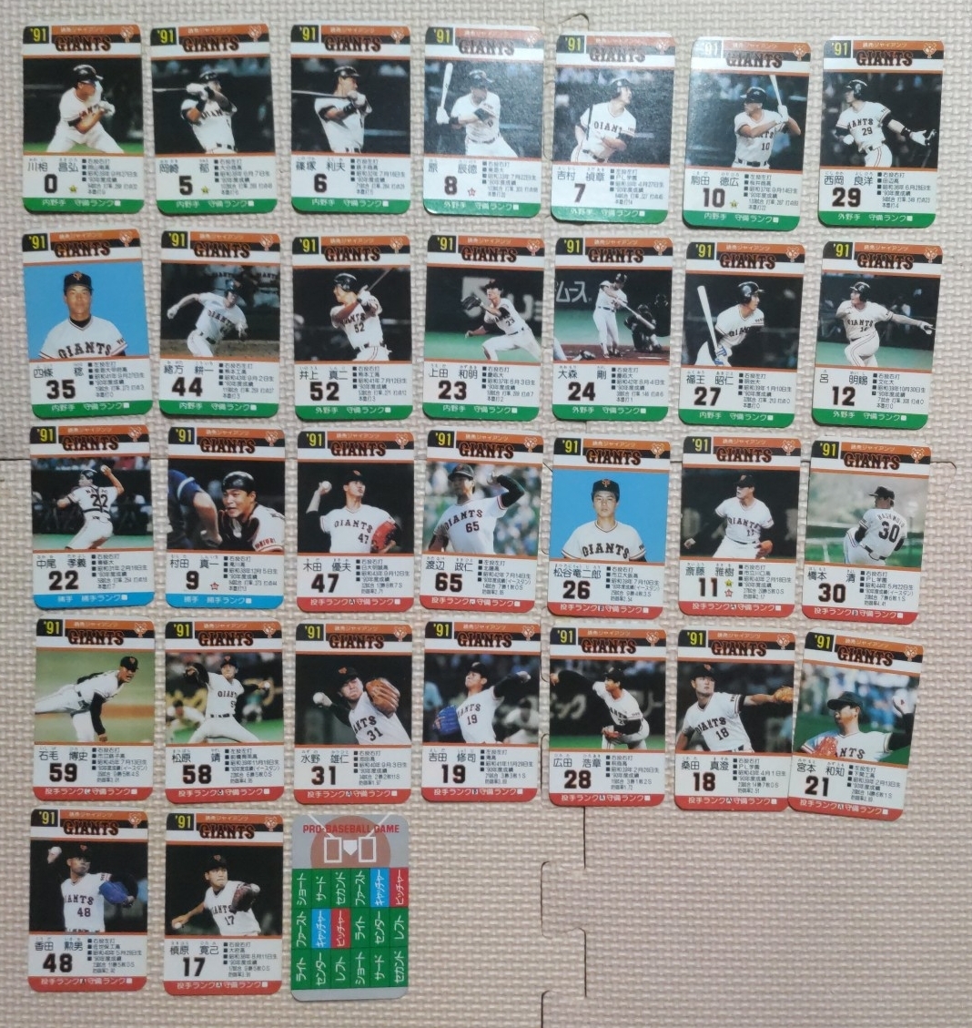タカラ プロ野球カードゲーム '94年 読売ジャイアンツ 門奈 哲寛（1枚