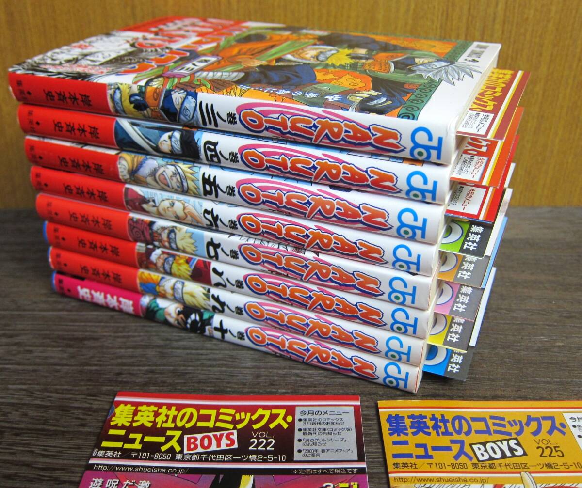 ナルト 複製色紙 通常サイズ ミニ色紙 2種セット 非売品 ナツコミ 2009
