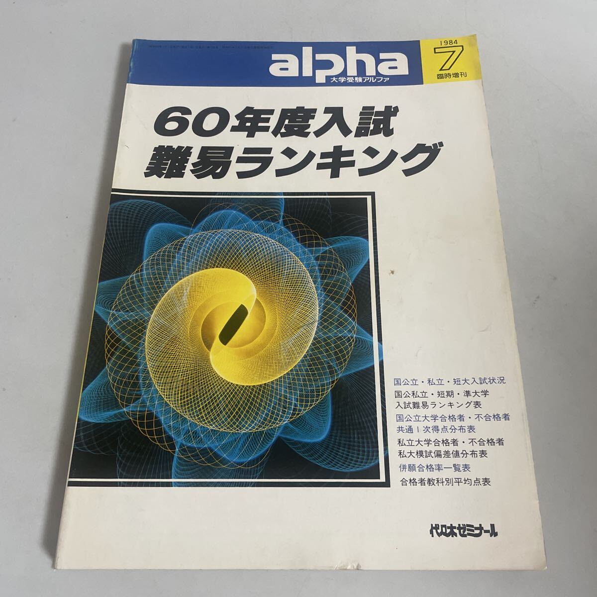珍品！ 大学入試カレンダー 2003年 代々木ゼミナール 入試日程別偏差値