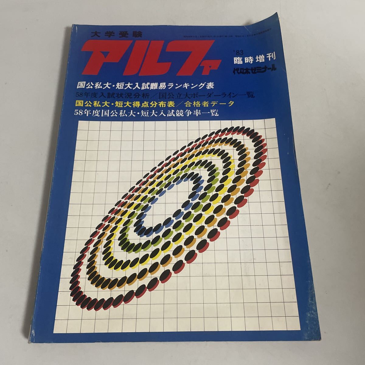 珍品！ 大学入試カレンダー 2003年 代々木ゼミナール 入試日程別偏差値