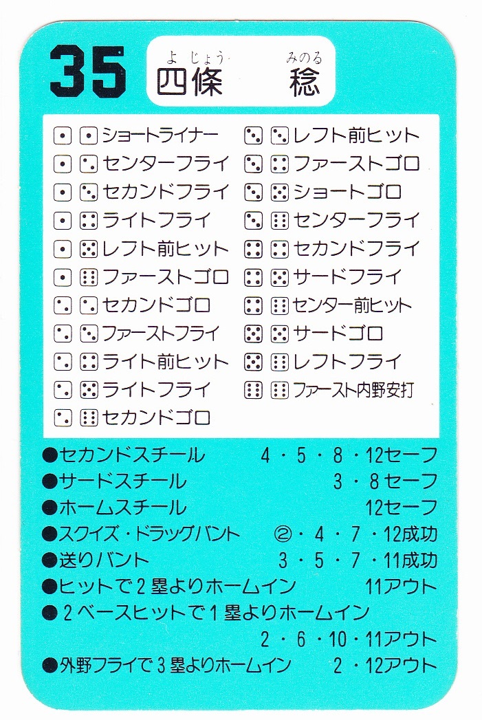 タカラ プロ野球カードゲーム 1994 四條稔 読売ジャイアンツ の落札