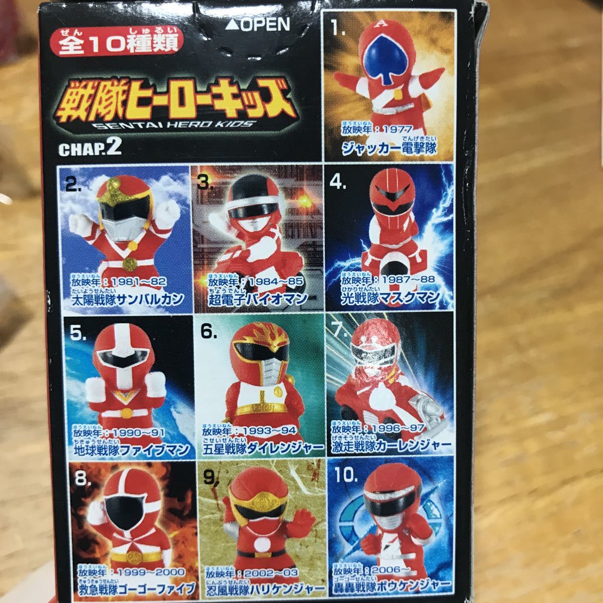 戦隊ヒーローキッズ2全10種指人形バンダイ食玩スーパー戦隊ジャッカー