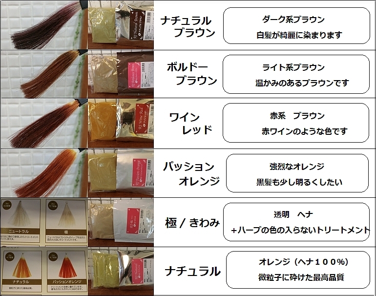 新品 無添加 ナチュラルハーブカラー 全６色 送料無料 天然ヘナ の落札情報詳細 ヤフオク落札価格情報 オークフリー スマートフォン版