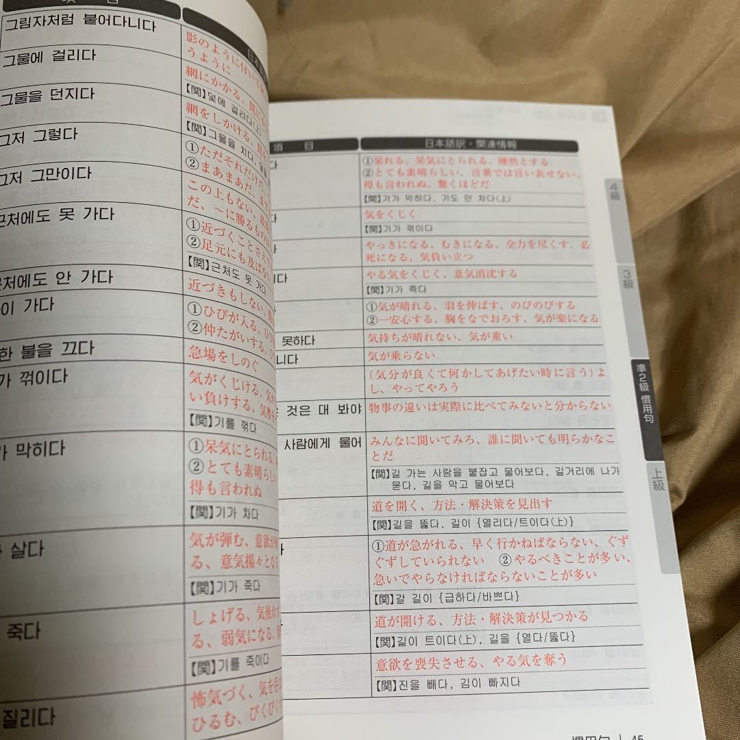 12 上達トハギ 慣用句 ことわざ 慣用表現集 ハングル 検定公式ガ の落札情報詳細 ヤフオク落札価格情報 オークフリー スマートフォン版