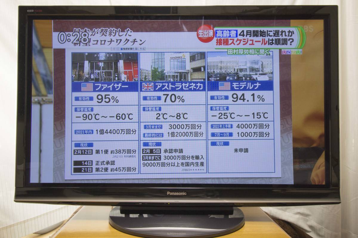 Panasonicハイビジョンプラズマテレビ2012年製55型値段交渉可能！
