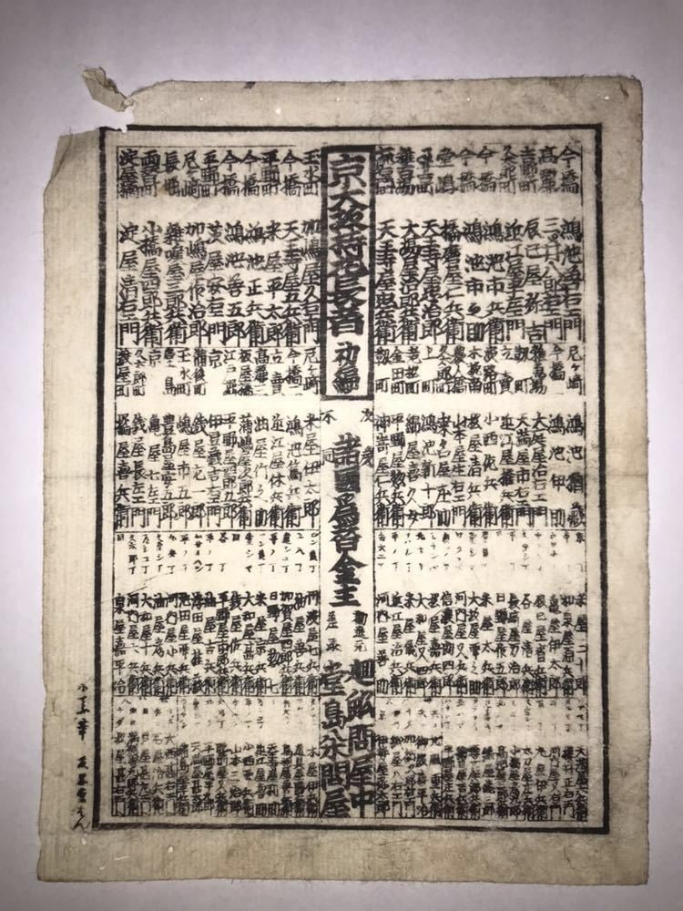 ・大相撲 番付表？ ・江戸時代 江戸時代大相撲 番付表 寛政元年 九紋龍/筑紫潟/小田川/谷風/雷電