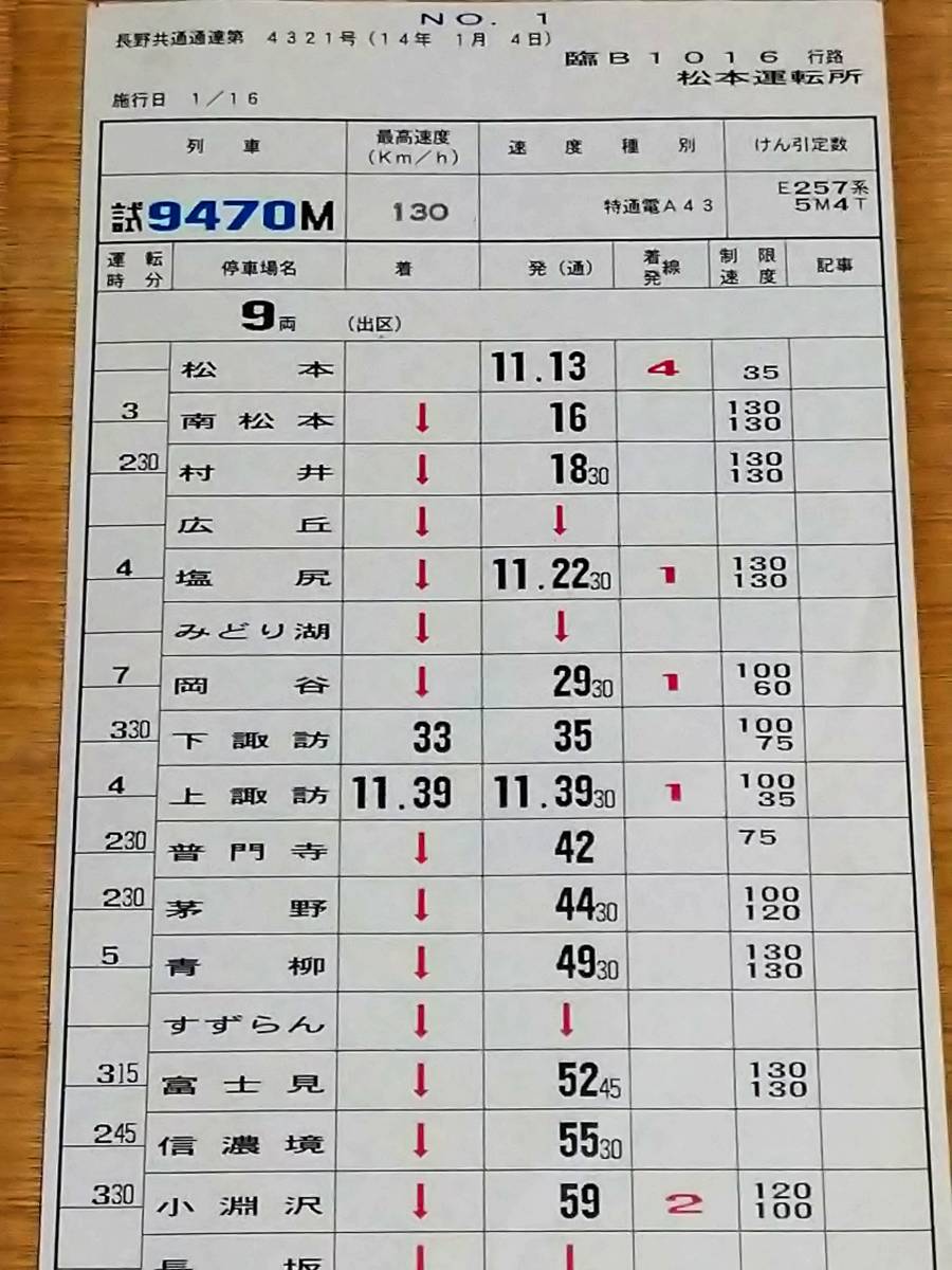 E257系 試9470m 運転時刻表 スタフ 松本 甲府 特通電a43 5m4t 松本運転所 臨b1016行路 の落札情報詳細 ヤフオク落札価格情報 オークフリー スマートフォン版