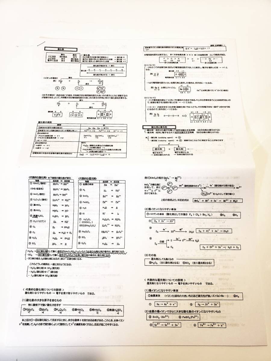 駿台 夏季講習 化学特講Ⅱ（無機化学） 景安聖士 授業プリントの落札