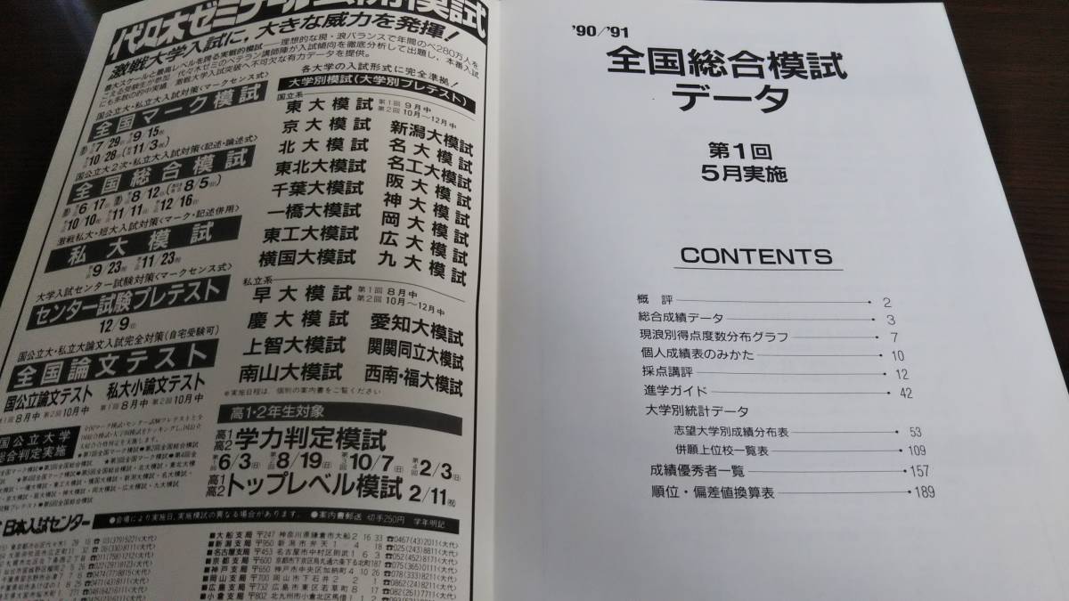 本 昔の代ゼミ模試 1994、5 第2回私大模試 文系科目問題冊子解答データ一式